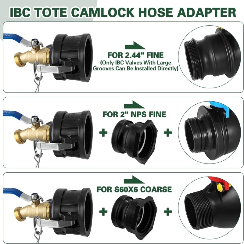 IBC Tote Adapter