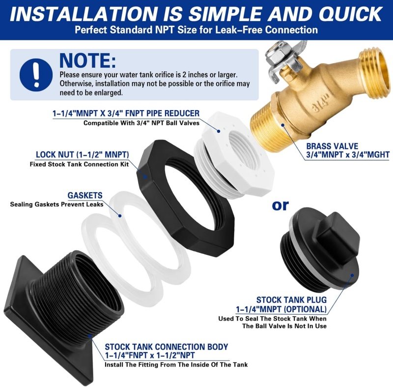 Stock Tank Drain Plug Kit (0.75