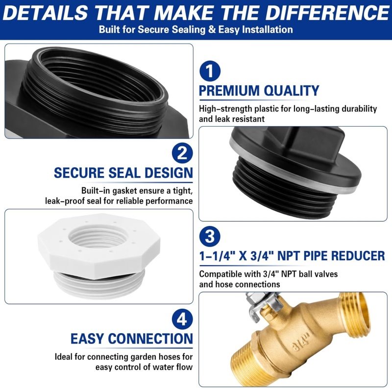 Stock Tank Drain Plug Kit (0.75