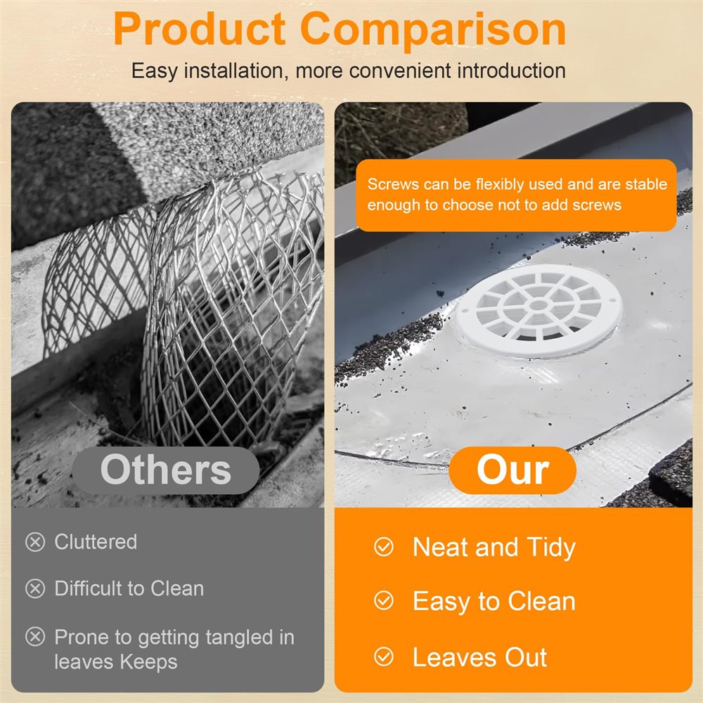 Round Gutter Downspout Drop Outlet with Filter (2-3/4